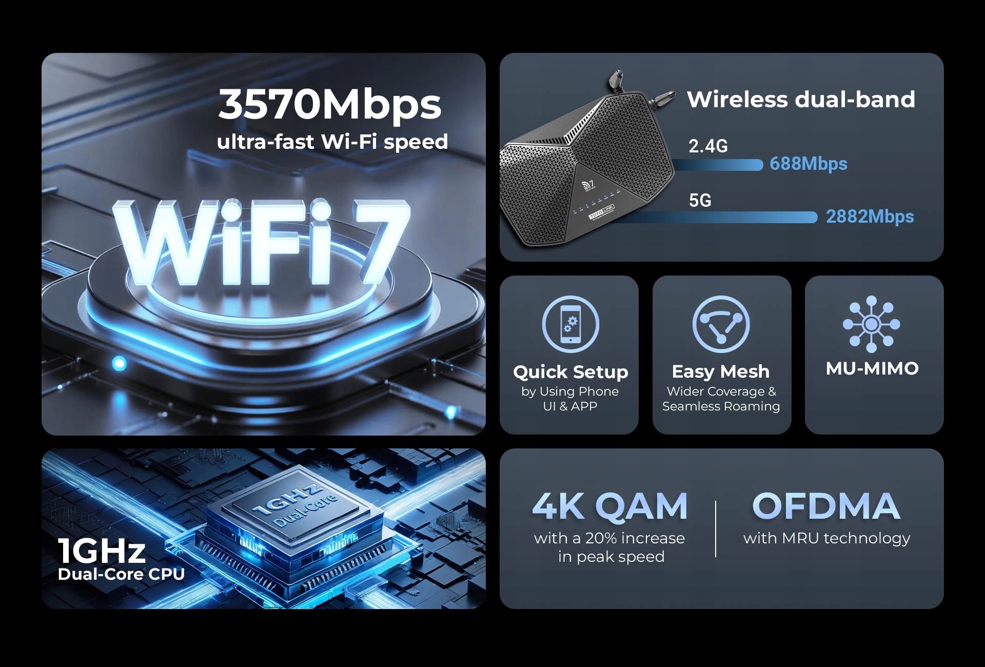 Łatwa konfiguracja i zarządzanie dzięki aplikacji TOTOLINK