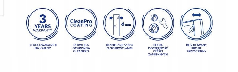 Powłoka CleanPro – łatwe czyszczenie i ochrona