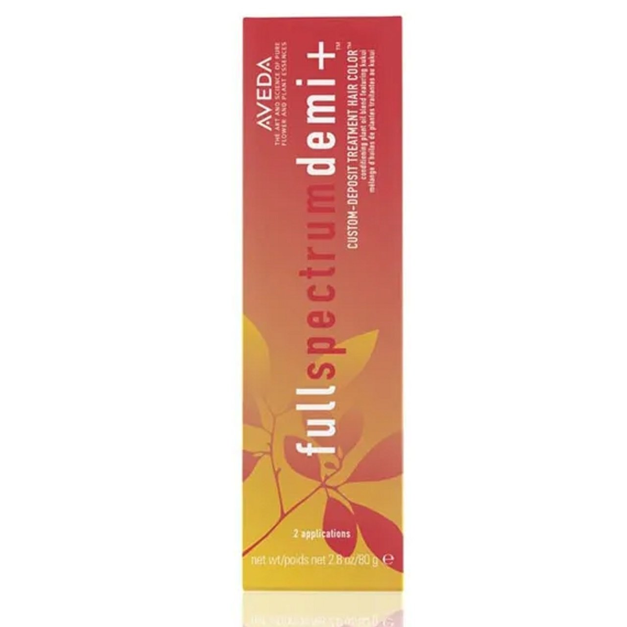 Roślinna grupa zapachowa – Przyjemność podczas aplikacji