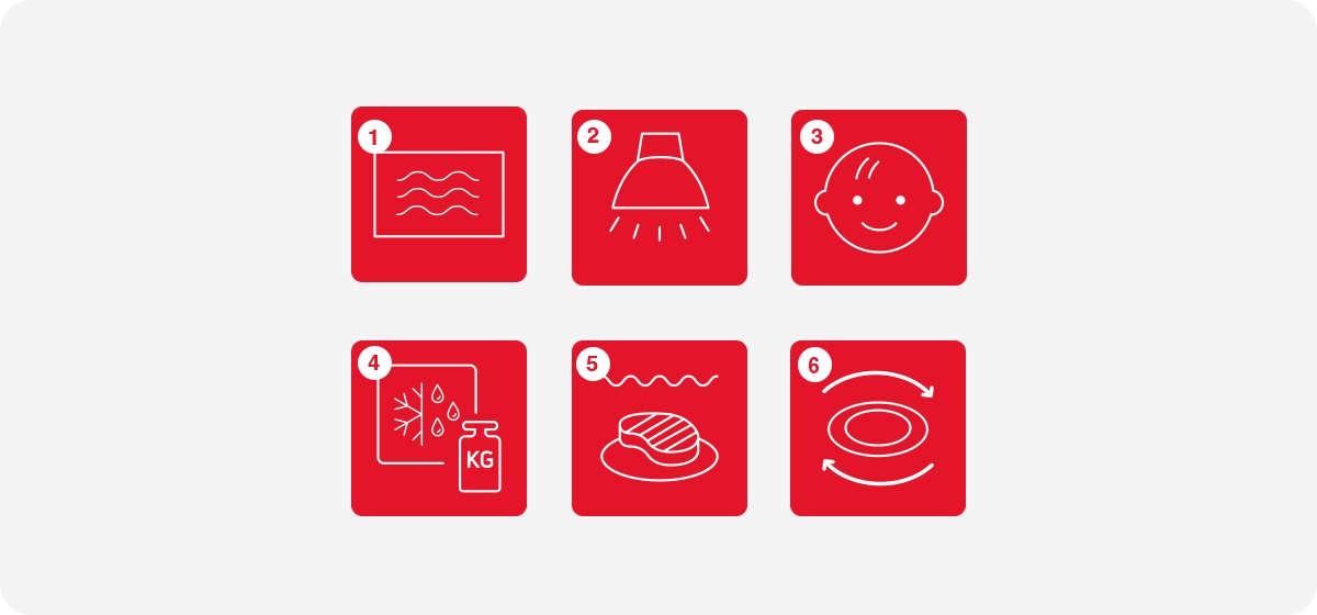 Oświetlenie halogenowe – Kontrola stanu potrawy bez otwierania drzwi