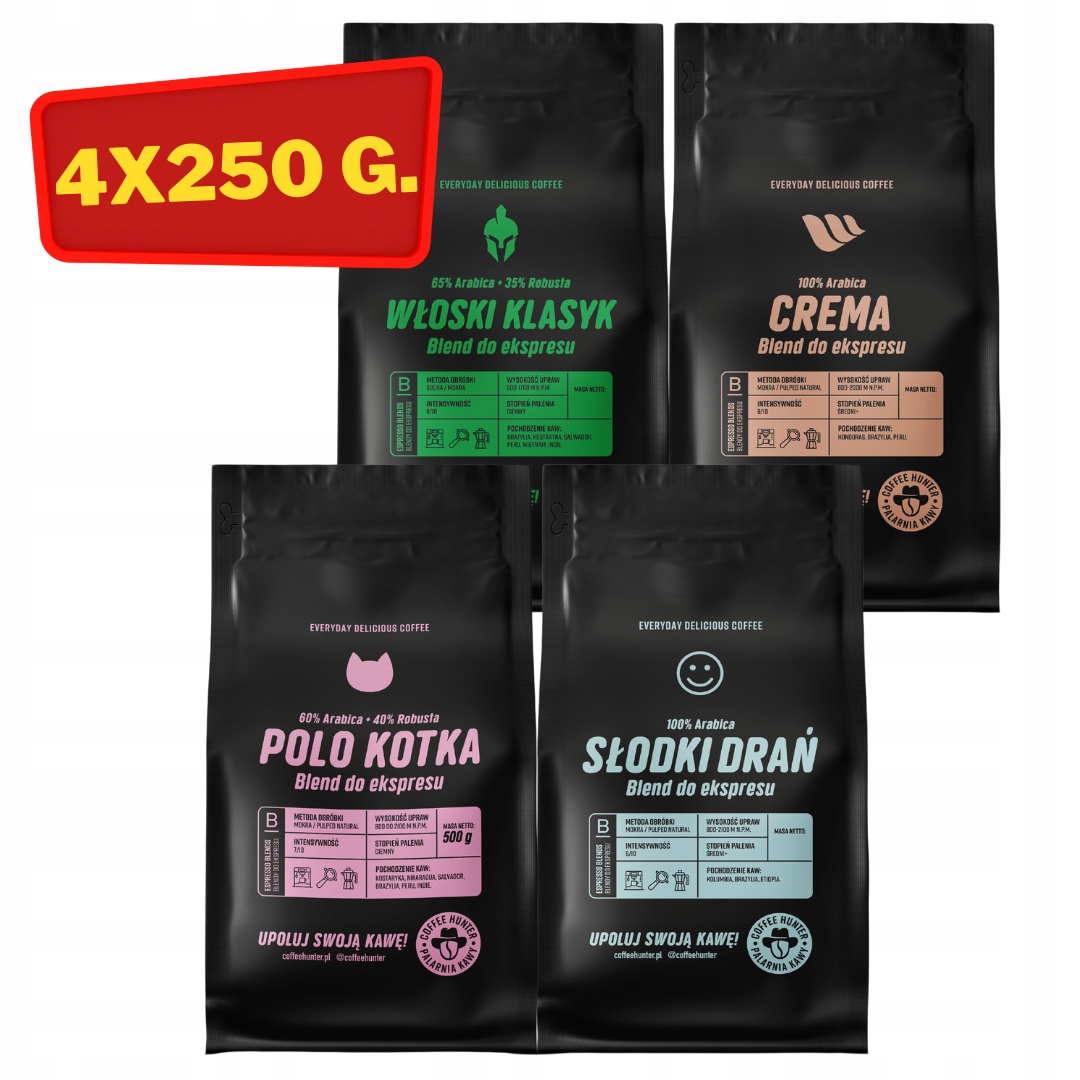 Włoski Klasyk – Aromatyczna kawa idealna do espresso