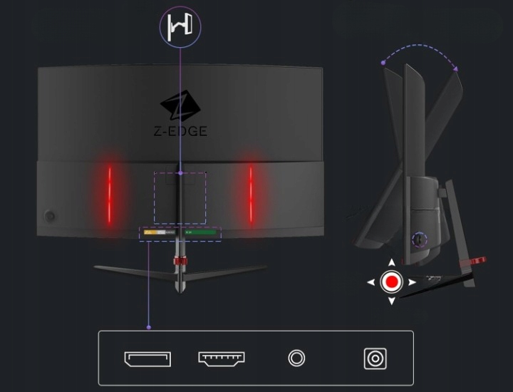 Złącza HDMI 2.0 i DisplayPort 1.4 – Kompatybilność z nowoczesnymi kartami graficznymi