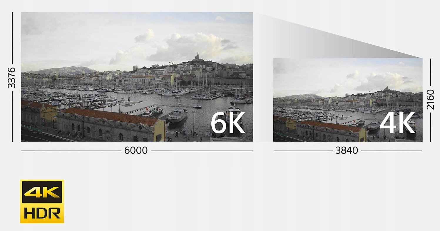 Innowacyjne funkcje autofokusa w Sony A6400