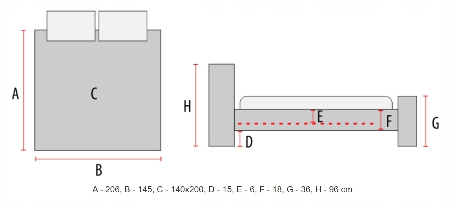 Materiał tapicerski BLUVEL 14 – trwałość i łatwość w utrzymaniu