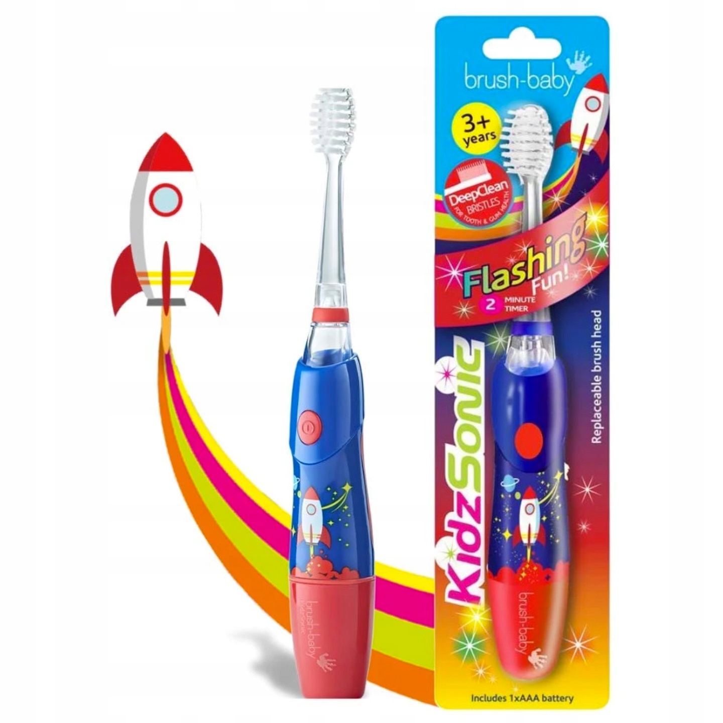 Zawartość zestawu – wszystko, co potrzebne do codziennej higieny