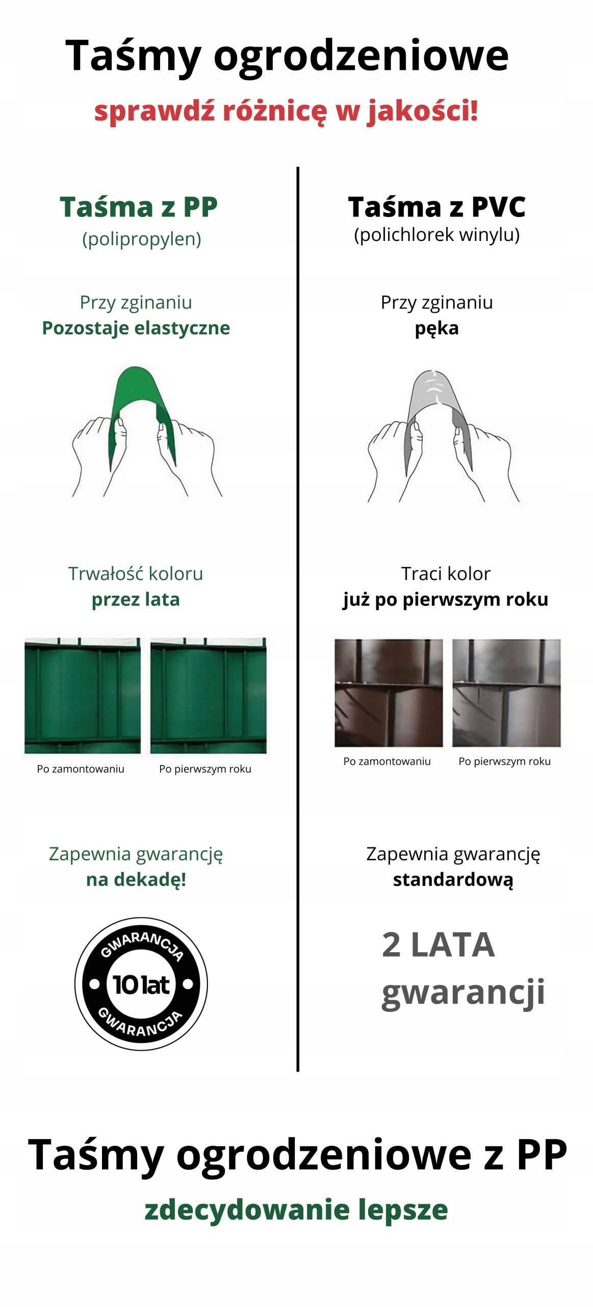 Zestaw z 12 klipsami gratis – wygoda i oszczędność