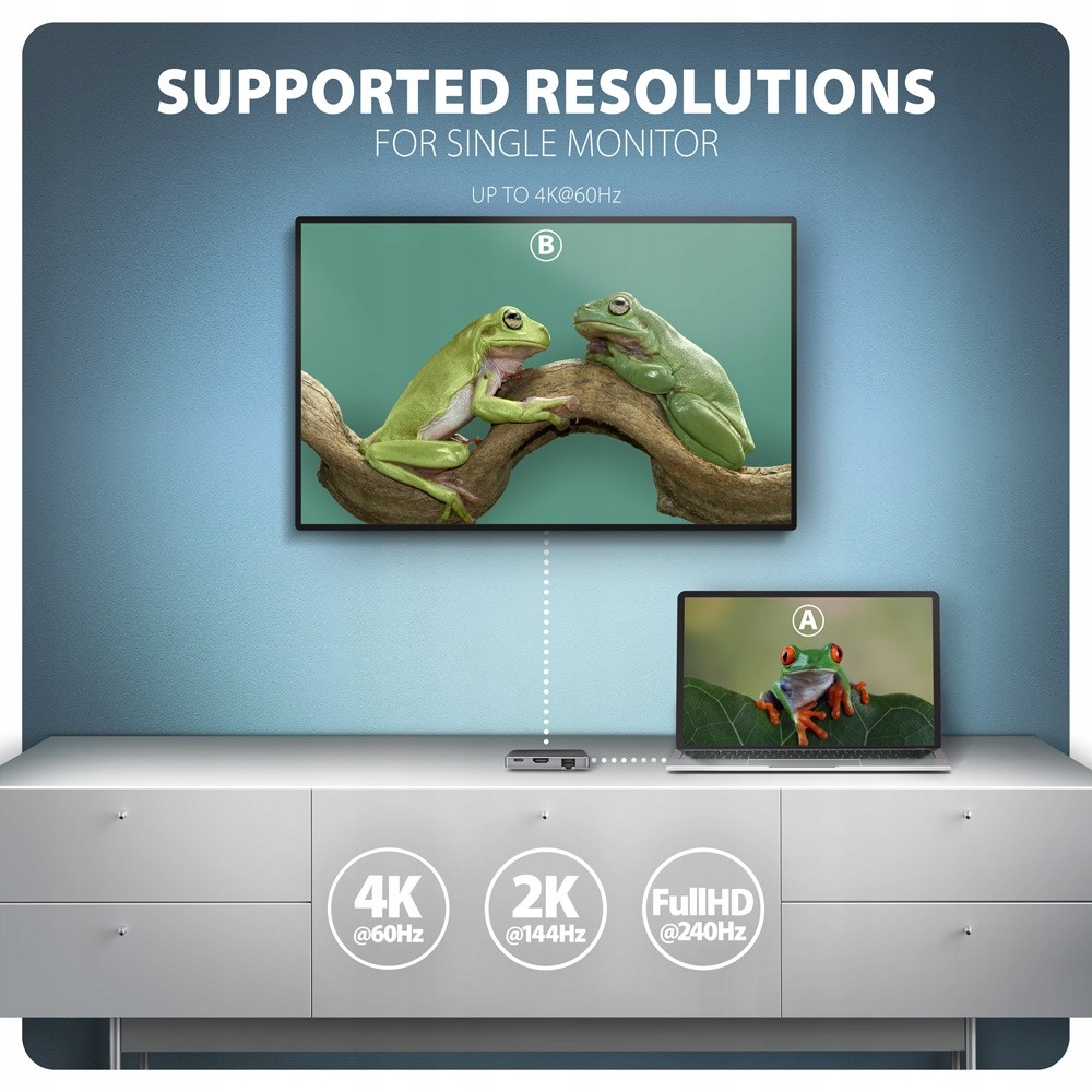 Wysoka jakość obrazu – HDMI 4K/60Hz z obsługą HDR