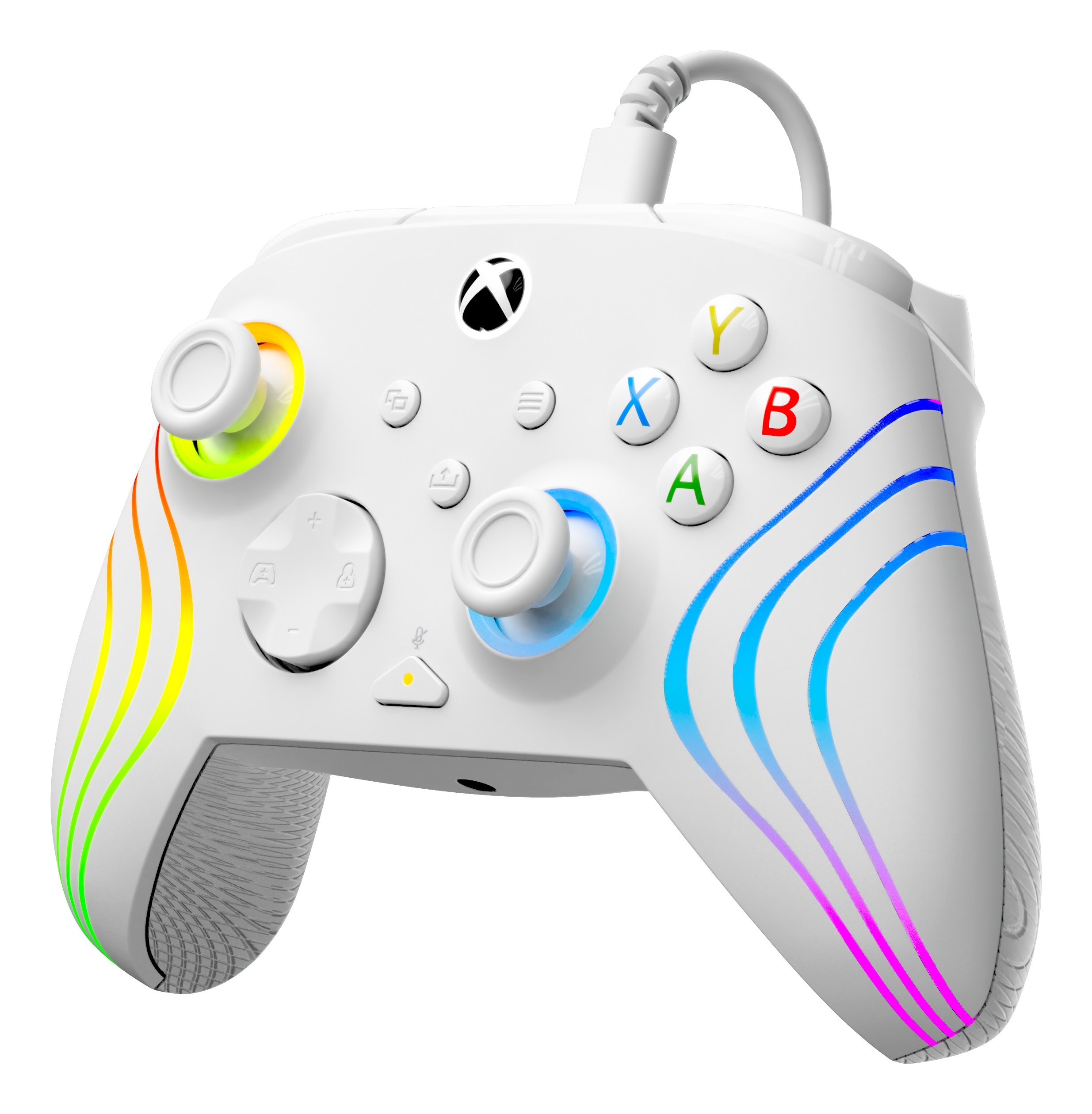 Programowalne przyciski szybkiej akcji