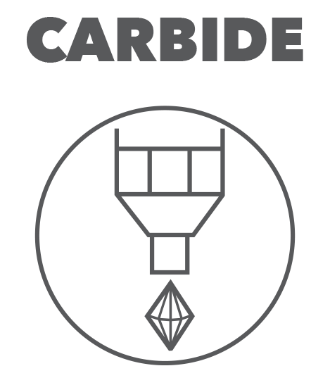 Gabel Carbide