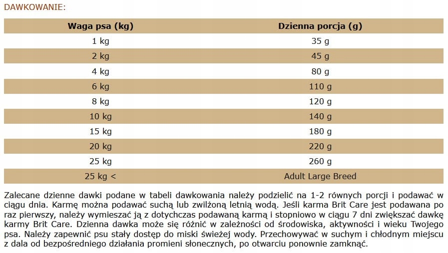 Naturalne składniki – bez sztucznych dodatków