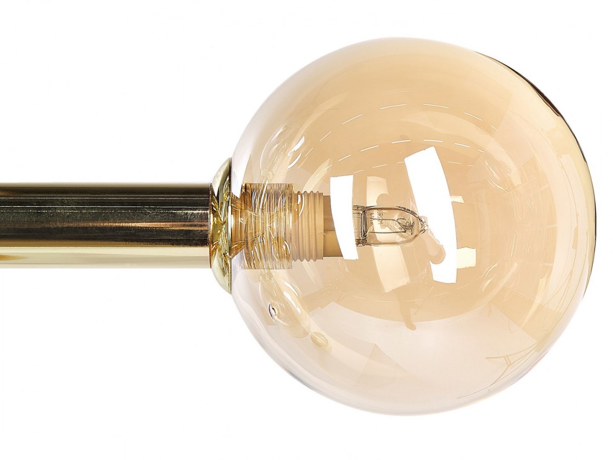 Przezroczyste klosze dla ozdobnych żarówek