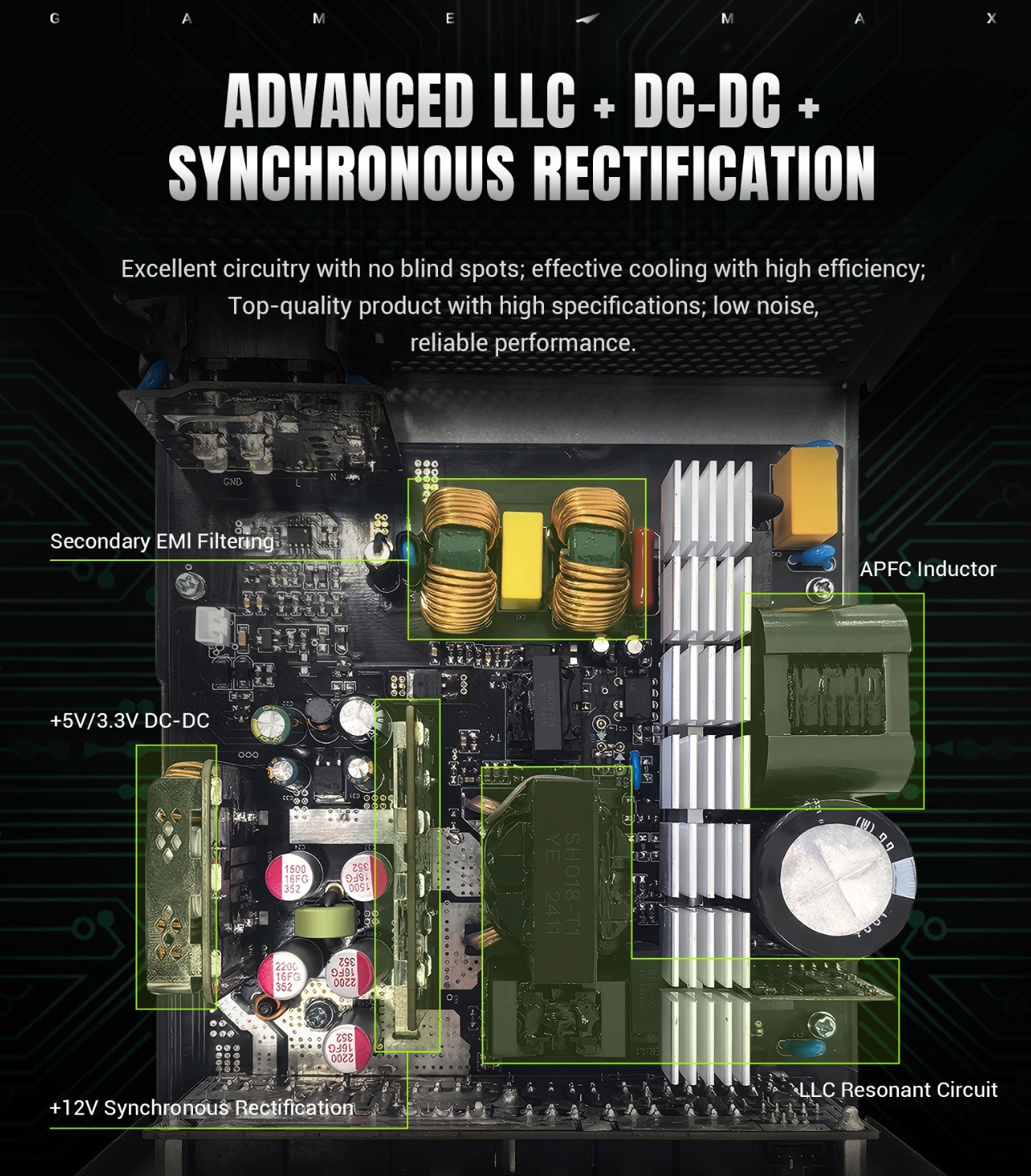 Wysoka moc nominalna 750 W – Zasilanie dla wymagających komponentów