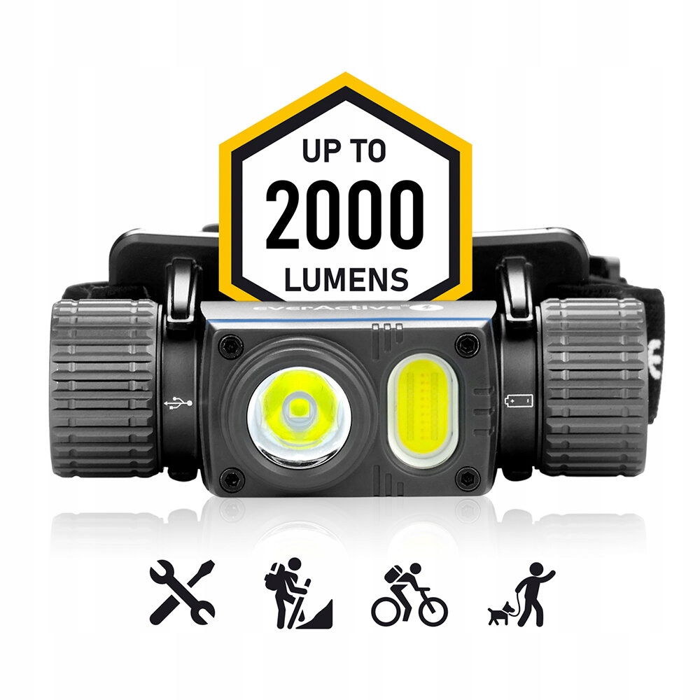 Wysoka moc 2000 lumenów – Doskonała widoczność w ciemności