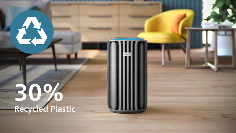 Nowoczesny design i inteligentne funkcje