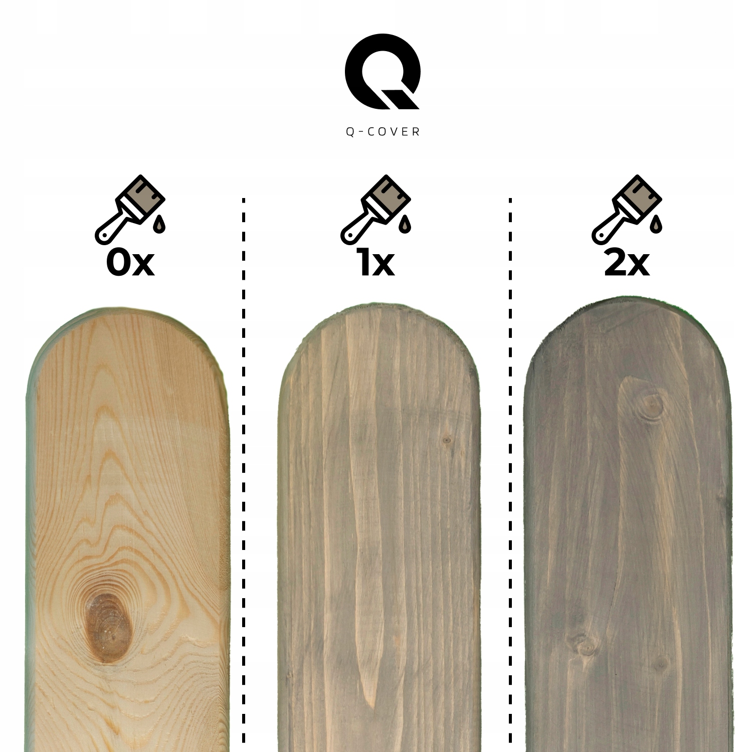 Łatwość aplikacji i krótki czas schnięcia