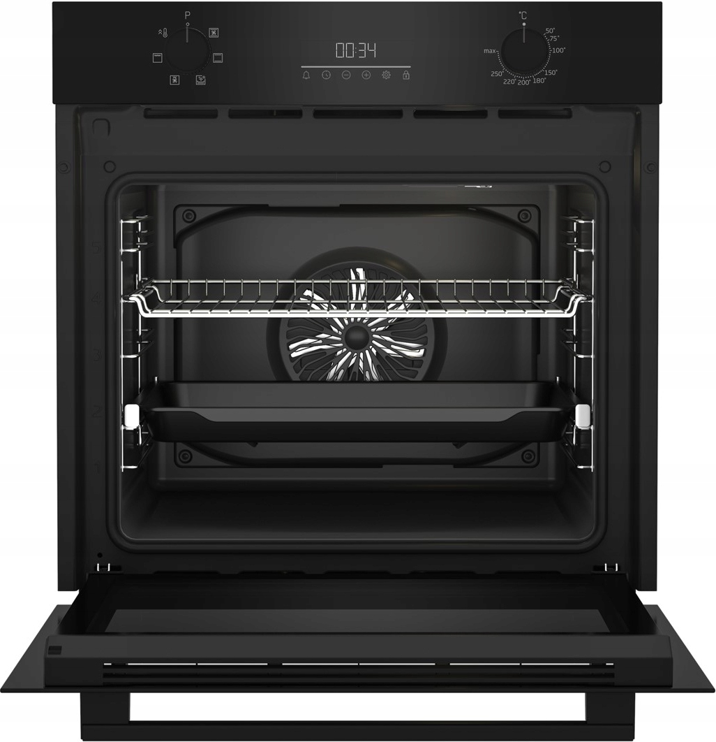 Klasa energetyczna A – Efektywność i oszczędność energii