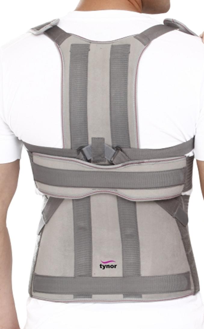 Regulowane szyny i anatomiczny profil