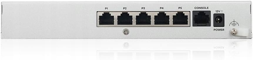 Zaawansowane funkcje zabezpieczeń – Ochrona przed zagrożeniami cybernetycznymi