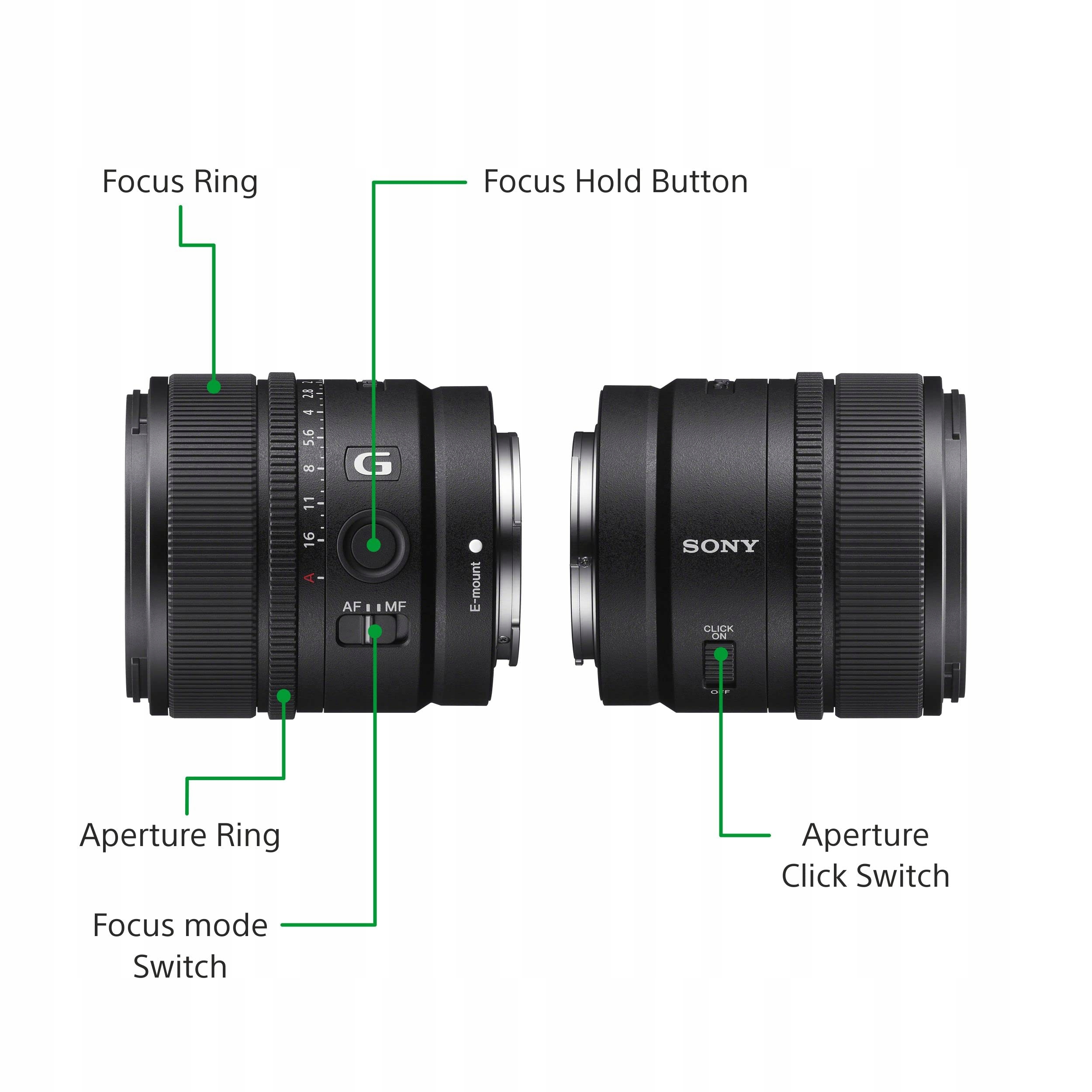 Szybkie i precyzyjne ustawianie ostrości z dwoma silnikami liniowymi