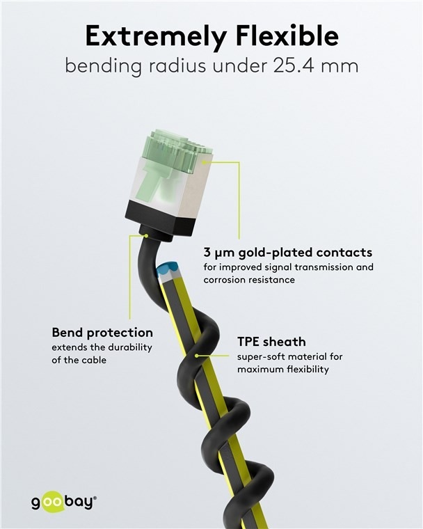 Ultra-elastyczny CAT 8.1 kabel krosowy, slim, U/FTP, czarny - Długość kabla 5 m