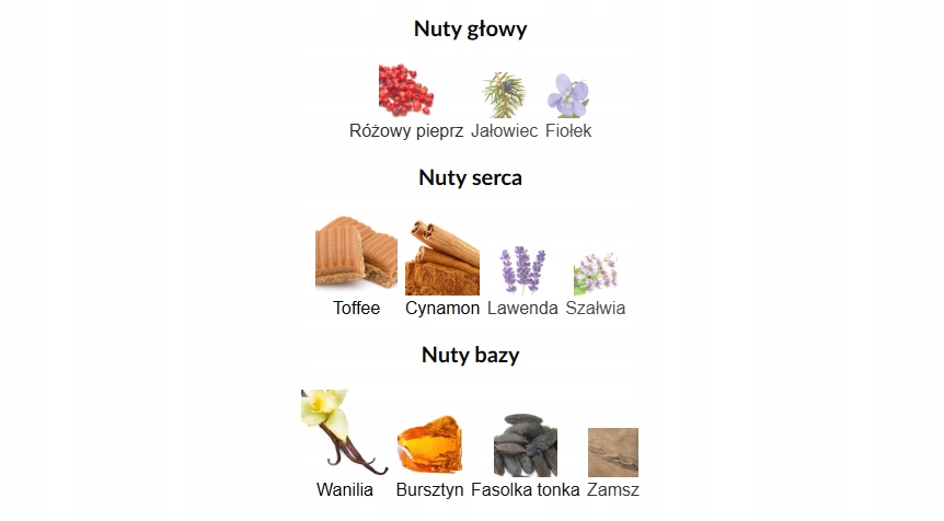 Orientalna kompozycja zapachowa – Głębokość i bogactwo aromatów