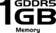1GB GDDR5 Memory
