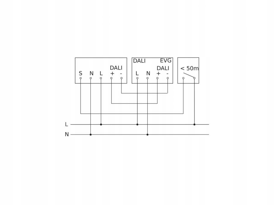 Technologia detekcji HF – Precyzyjne wykrywanie obecności