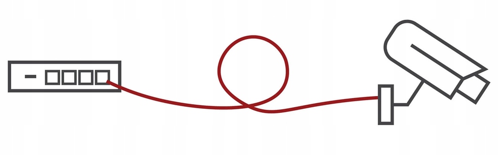 Obsługa 8 kamer IP – Wydajność i elastyczność