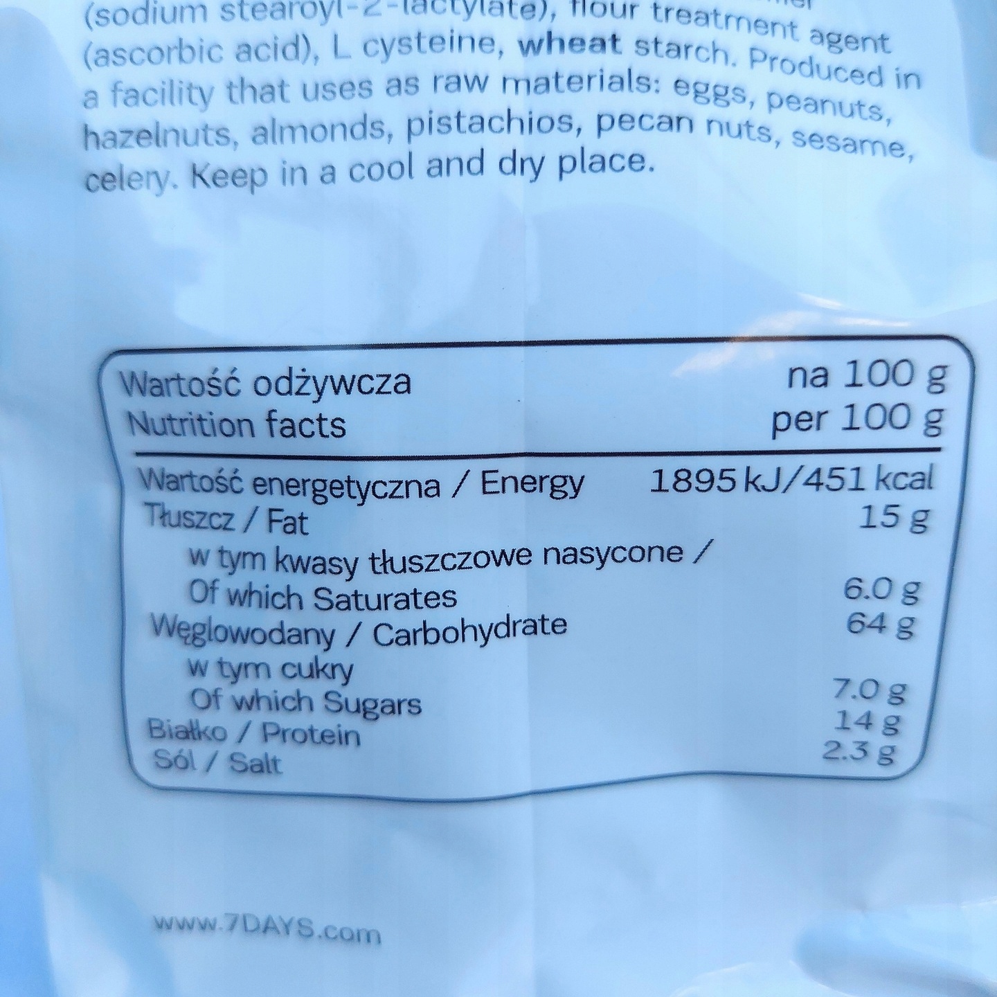 Wartości odżywcze Bake Rools – co znajdziesz w opakowaniu?