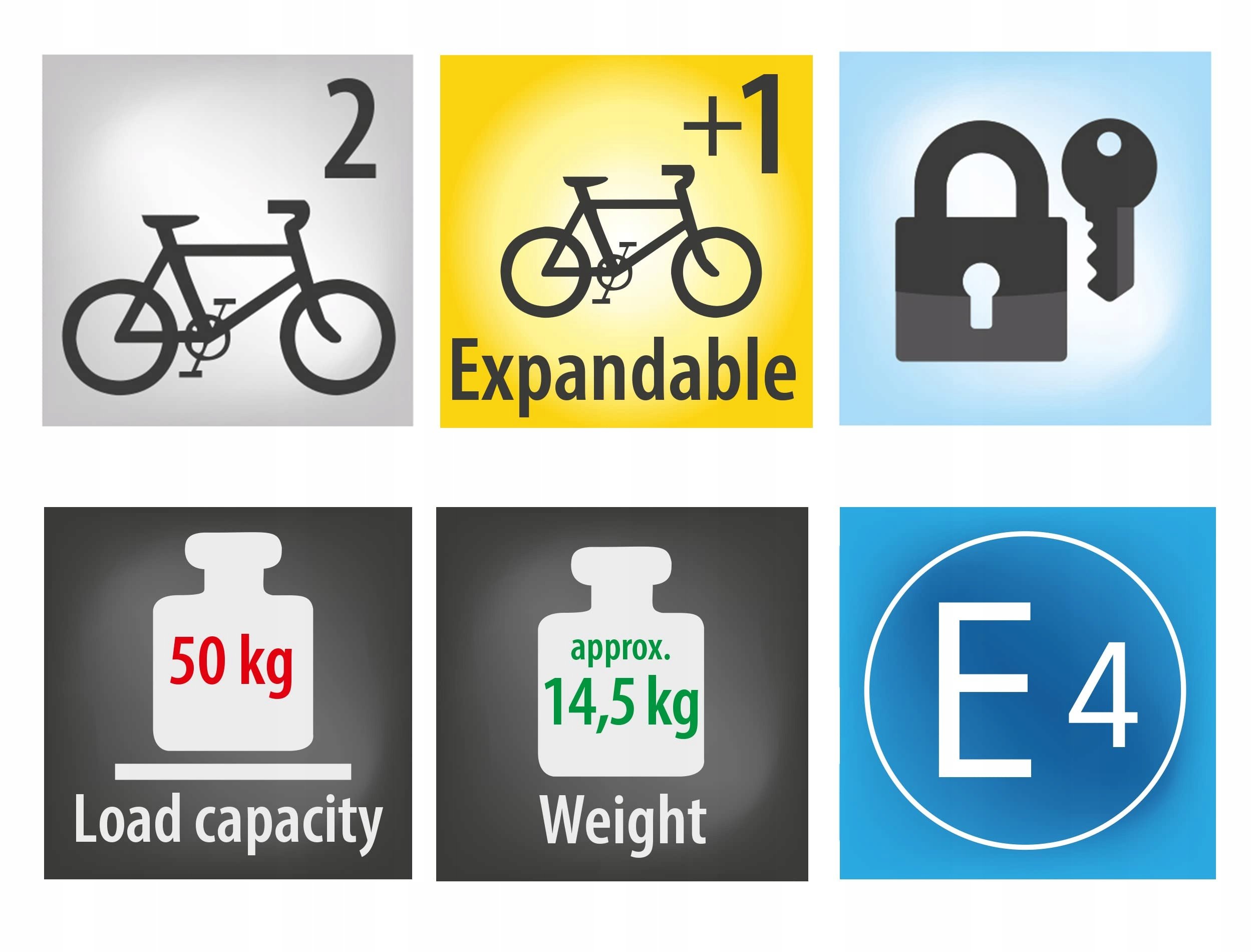 Rozszerzenie na trzeci rower