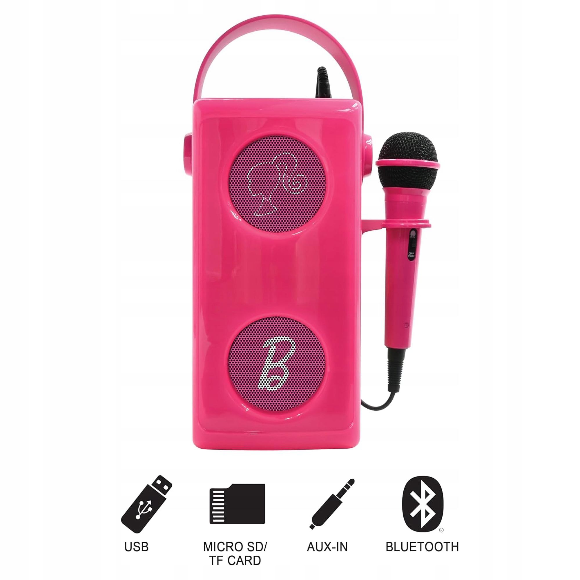 Funkcjonalność Bluetooth i różnorodne źródła dźwięku