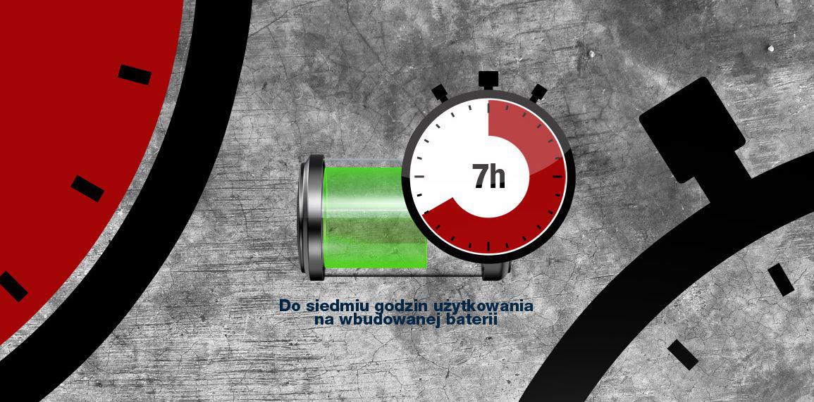 Długi czas działania