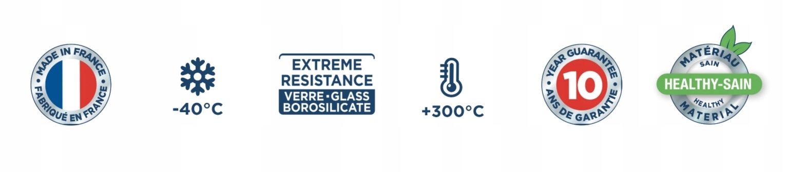 Materiał borokrzemianowy – Higiena i odporność na wysokie temperatury