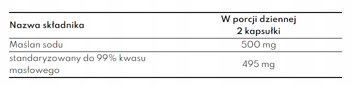 Składniki i certyfikaty jakości