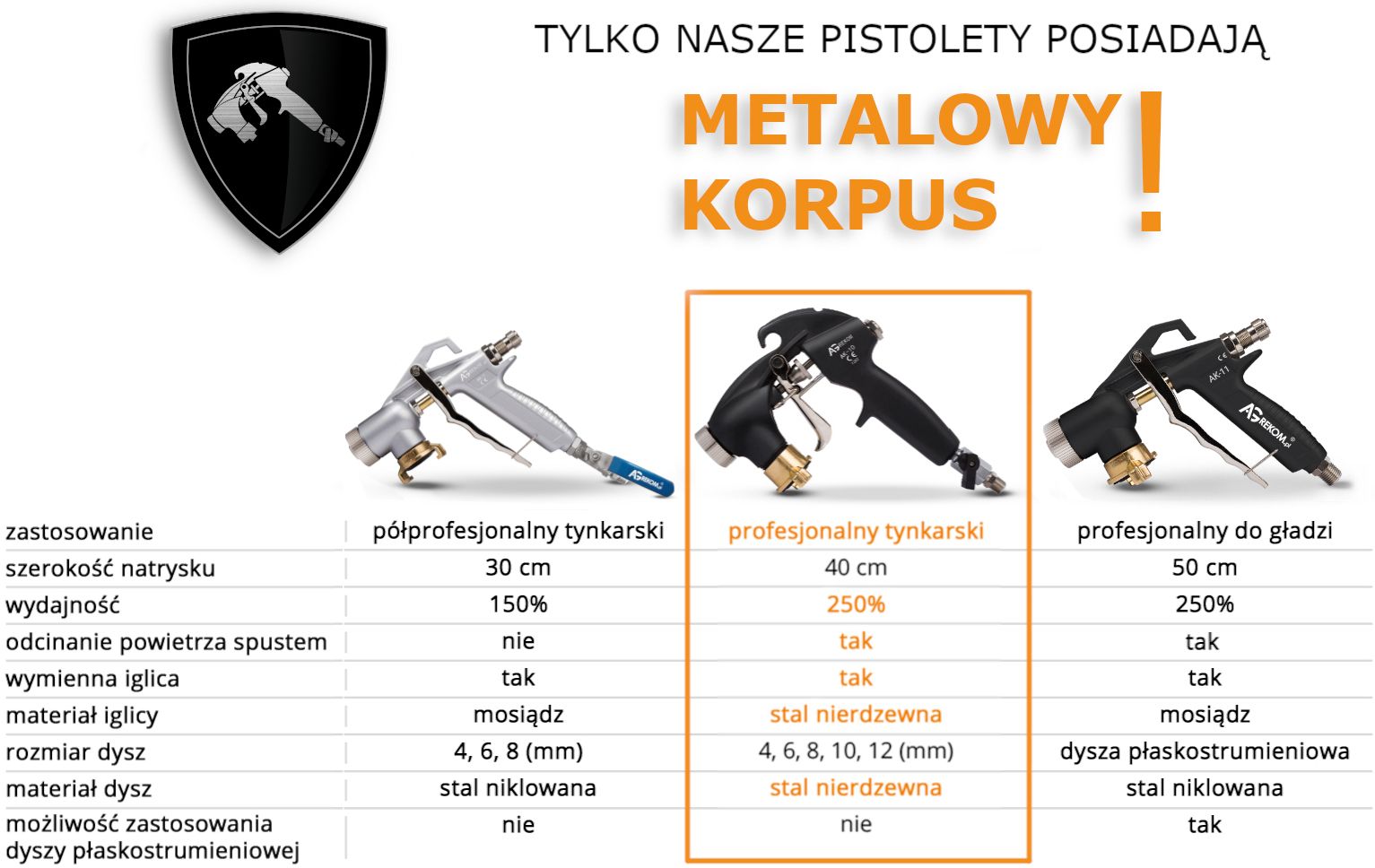 pistolety_tynkarskie_tabela-CZARNY..jpg