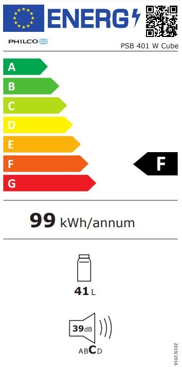 Roczne zużycie energii 99 kWh – Ekologiczne rozwiązanie