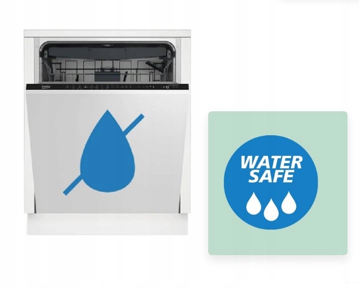 Wygodny dozownik detergentu – Łatwość użytkowania