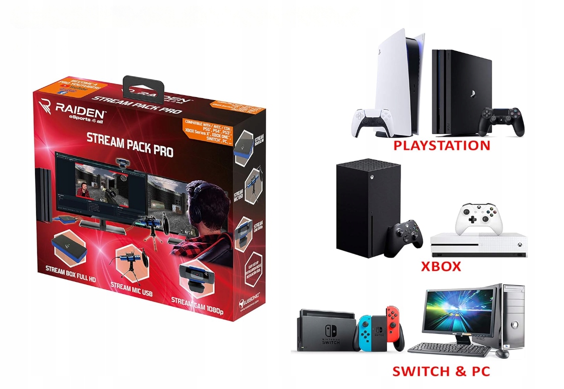 Kompatybilność z konsolami: PS5, PS4, Xbox, Nintendo Switch, PC