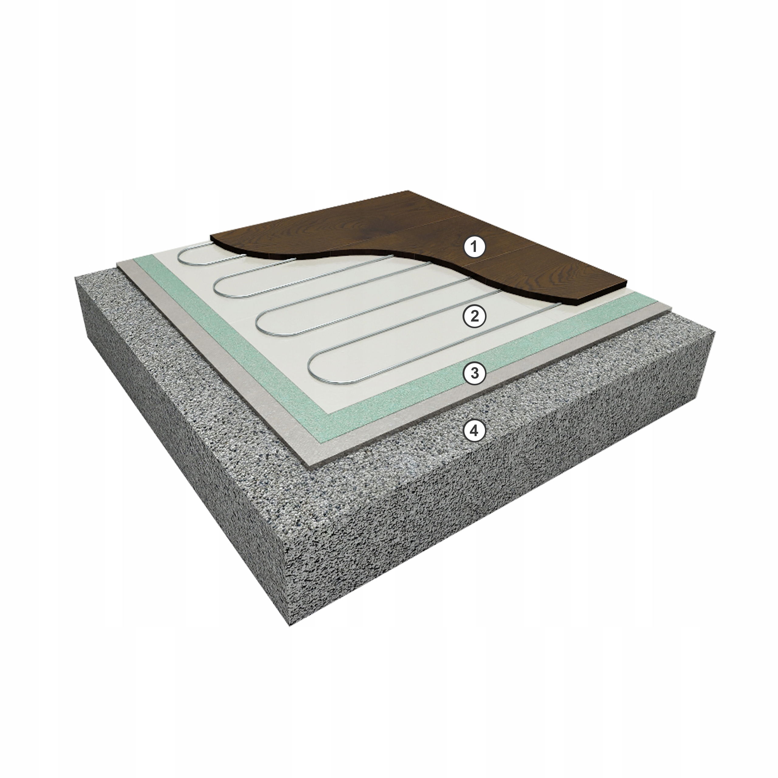 Mata grzewcza pod panele MAL-160W/m² 10m² – Komfortowe ogrzewanie w Twoim domu