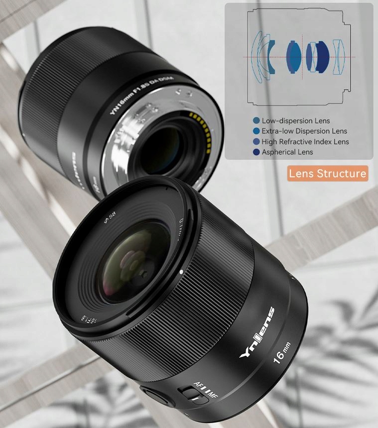 Magiczne efekty świetlne – Efektowne bokeh i gwiazdy w zdjęciach