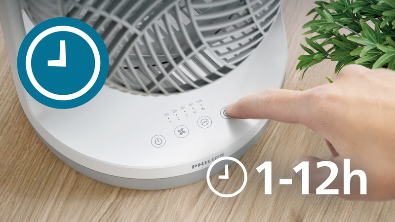 Funkcje dodatkowe: 3 prędkości nawiewu i regulowany kąt nachylenia