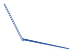 Product features