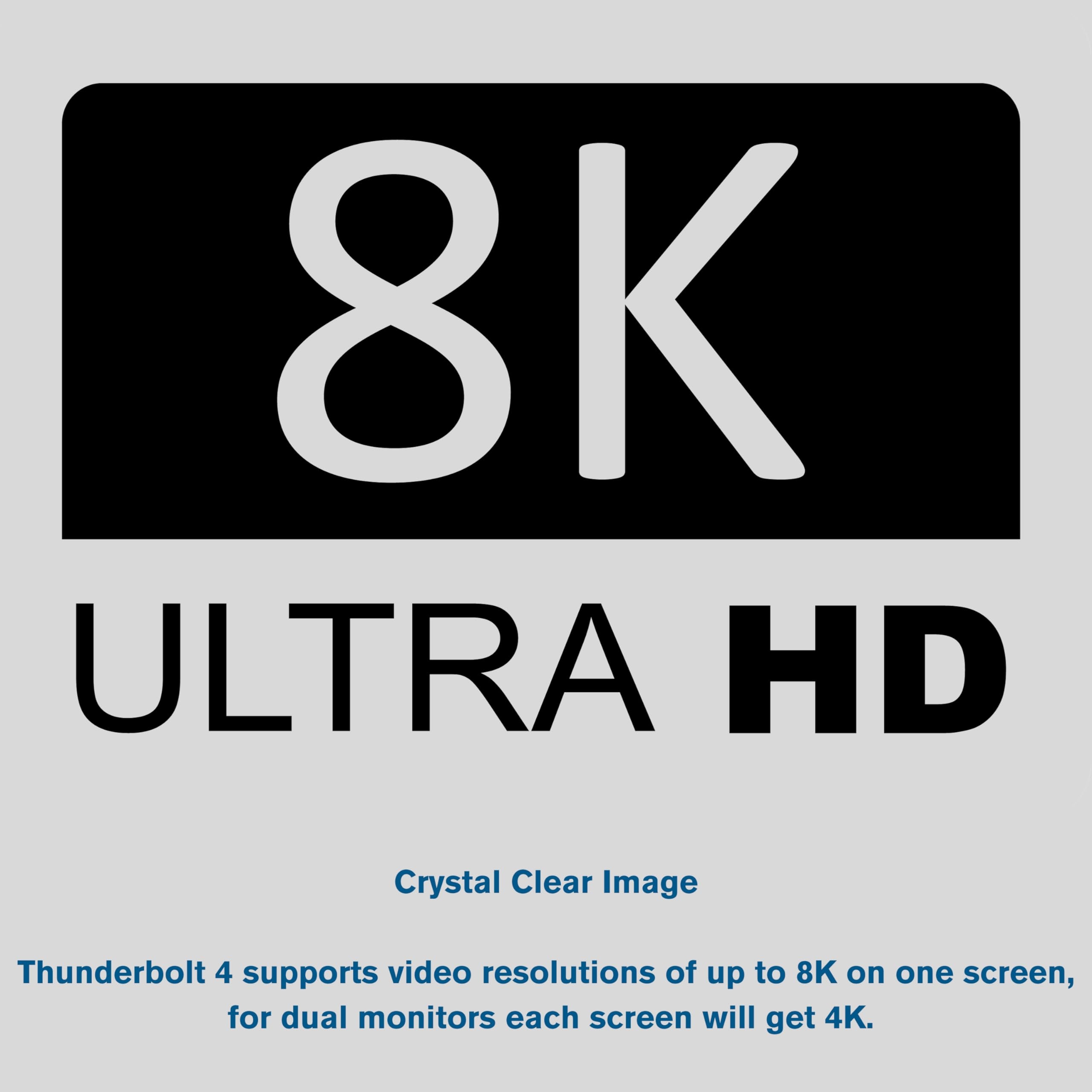 Obsługa wyświetlaczy 8K 60Hz i 4K 60Hz