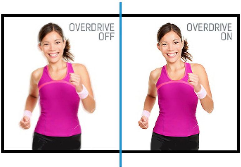 OverDrive ON / OFF