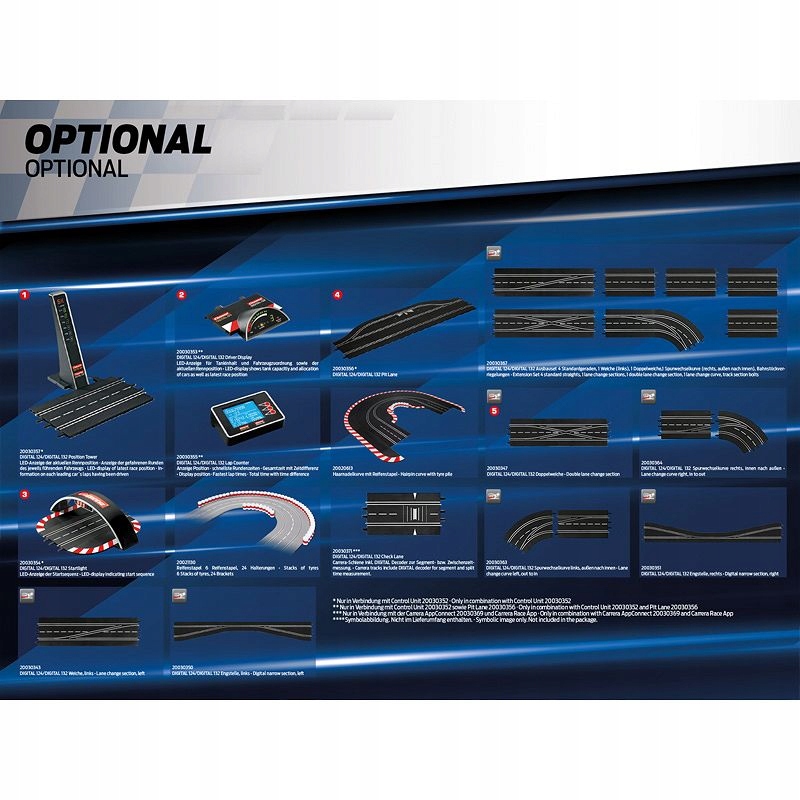 Kontrolery Wireless 2.0 dla pełnej kontroli