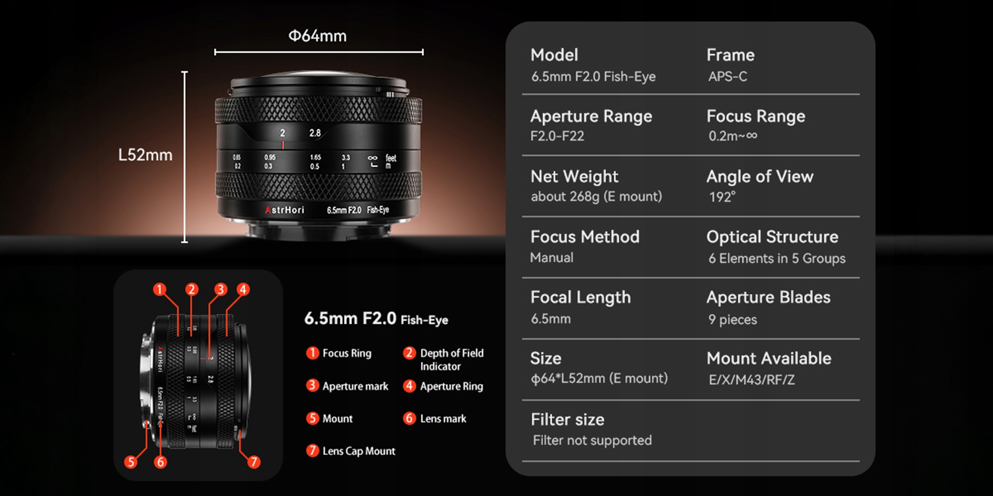 Gotowy na astrofotografię i nocne sesje – Jasność f/2 w trudnych warunkach