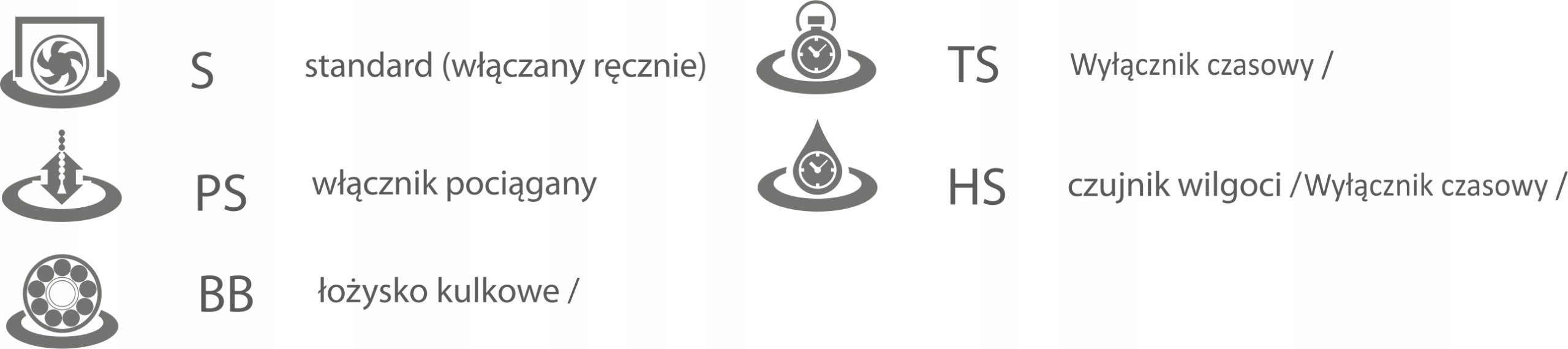 Konserwacja i łatwość utrzymania wentylatora