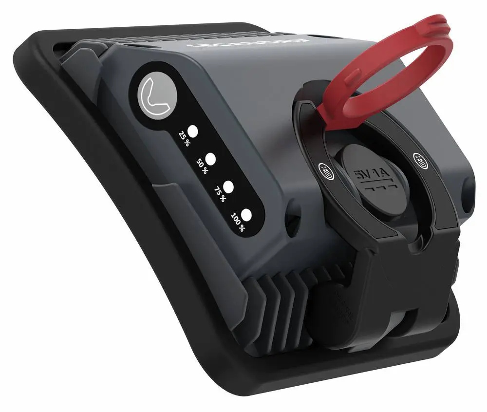 Innowacyjny system SMART GRIP 4 w 1 – wygodne użytkowanie i elastyczne pozycjonowanie