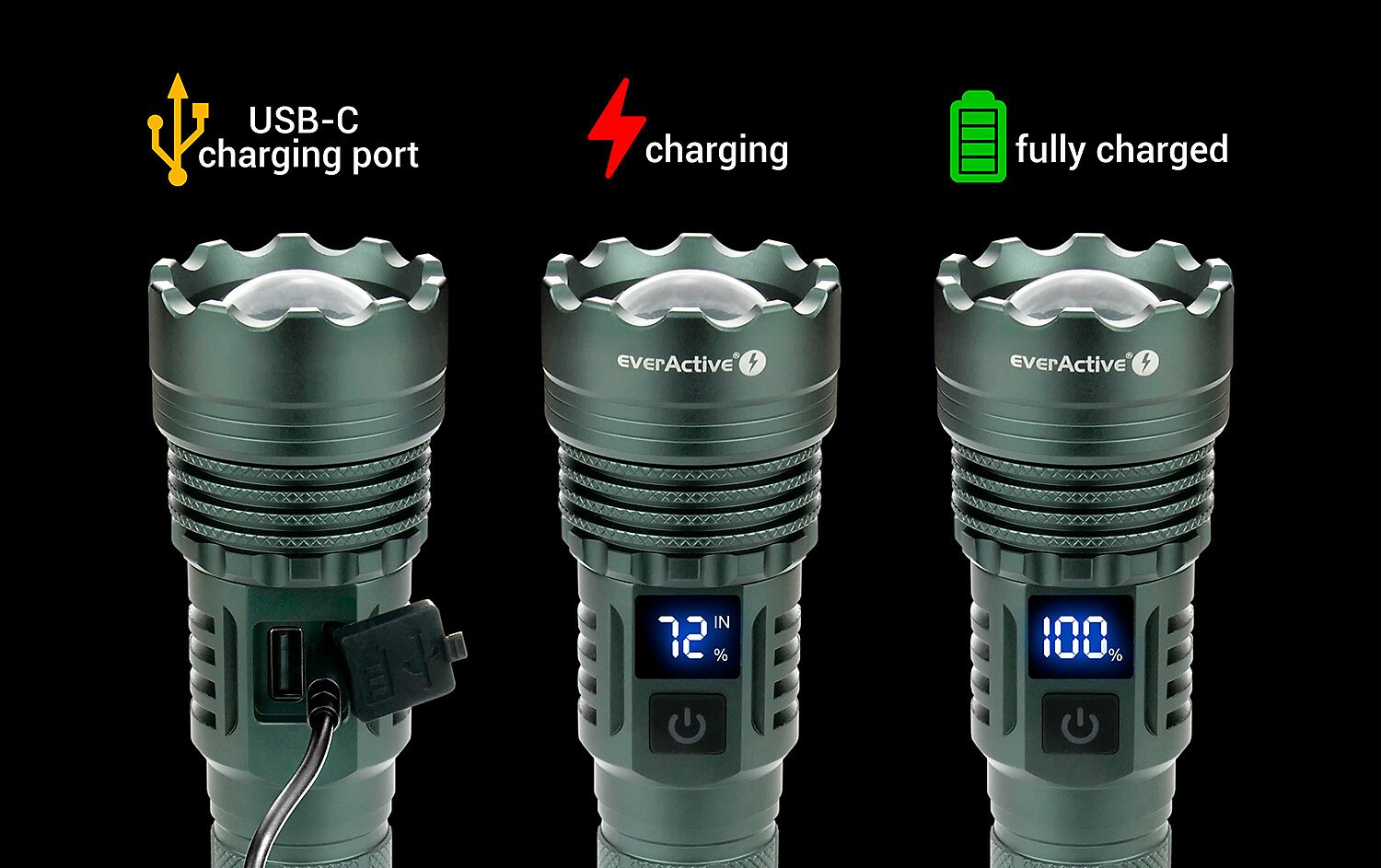 Wydajny akumulator Li-ion 5000 mAh z szybkim ładowaniem USB-C