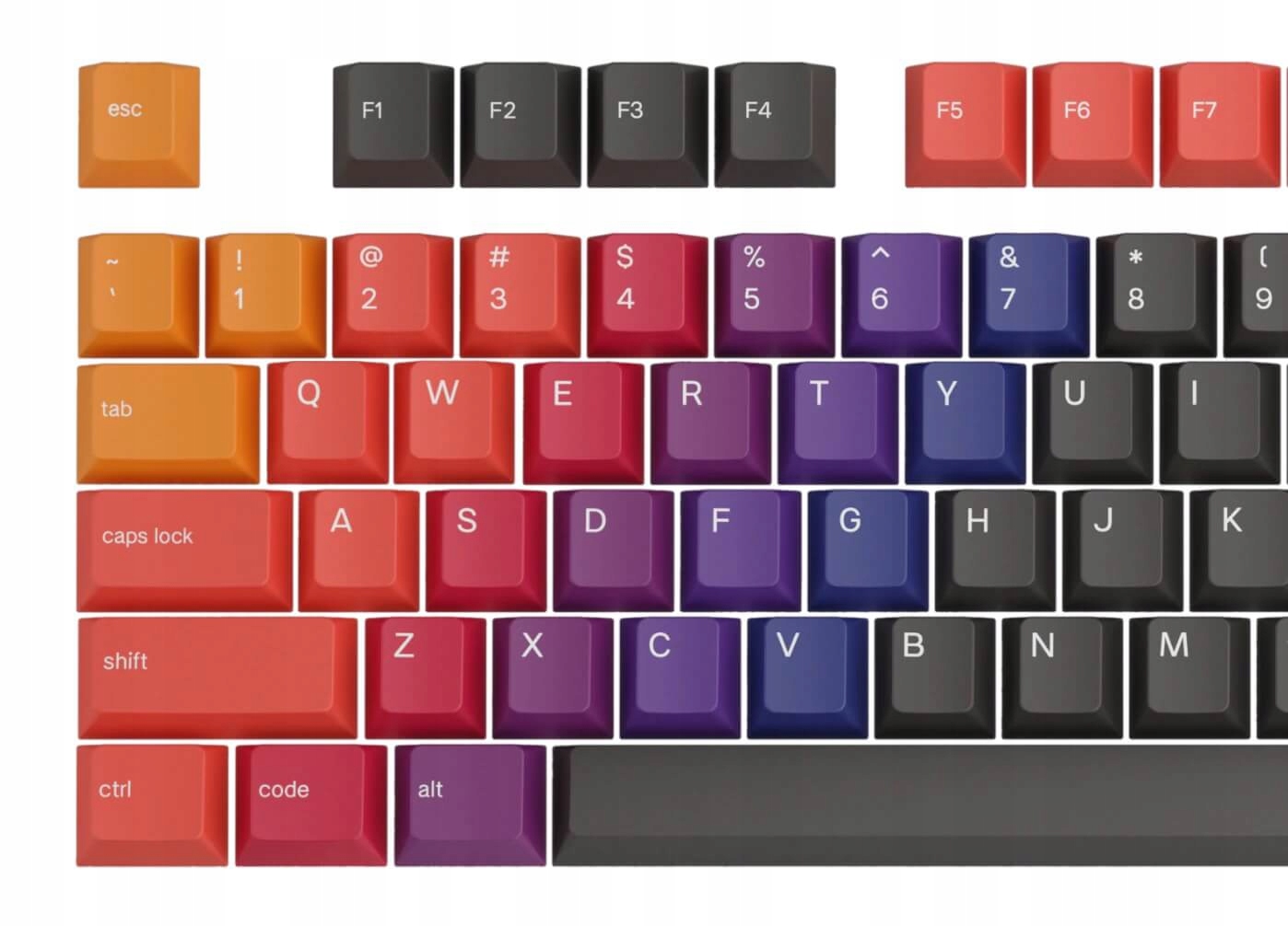 Estetyka kosmiczna - gradienty i żywe kolory